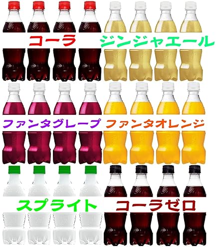 Amazon.co.jp: コカコーラ ミニボトル 7種 PSJバラエティBOX（コカ